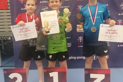 Vojtěch Kosina vítězem BTM ČR U11 v Plzni!!!